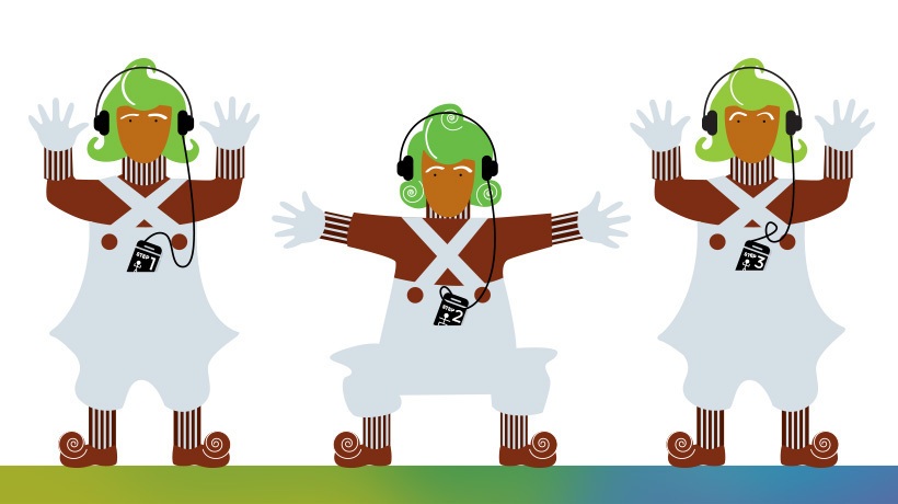 Like The Oompa Loompa Do? Mobile Job Aids For Performance Support