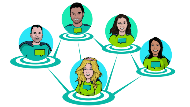 A 5-Step Guide To Help You Spread Social Learning Throughout Your Organization