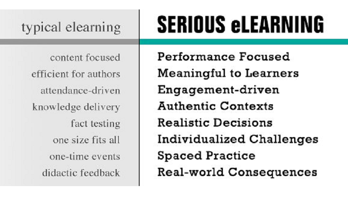 e-Learning Comparisons--Credit: www. onlinelearninginsights.wordpress.com