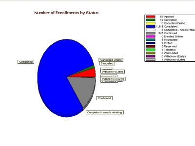 Screenshot of GeoTalent