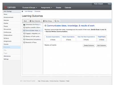 Screenshot of Canvas