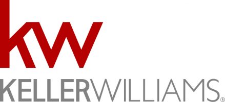 Keller Williams Realty International