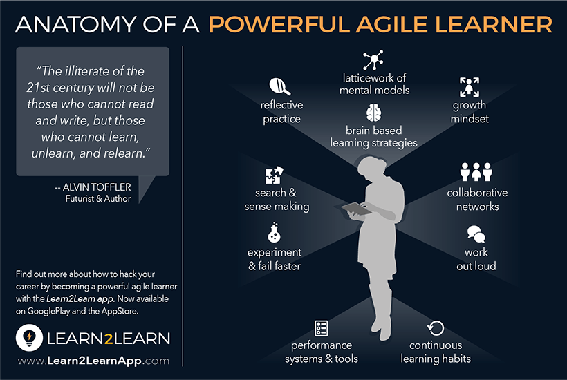 9 Techniques To Achieve Learning Agility And Future-Proof Yourself