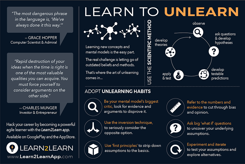 unlearn