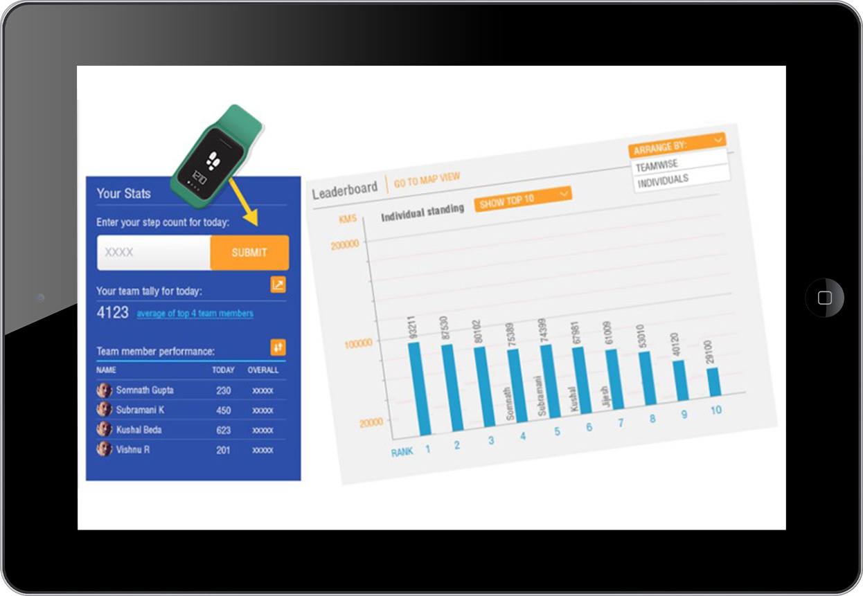 EI Design Employee Engagement Portal example