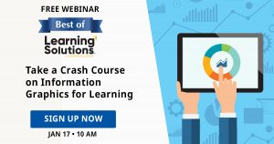 Crash Course In Information Graphics For Learning