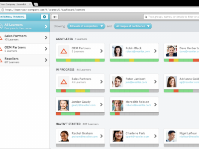 Screenshot of Learndot