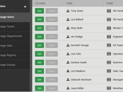 Screenshot of Convergence LMS