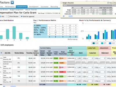 SAP SuccessFactors: Overview, Features & Pricing - eLearning Industry