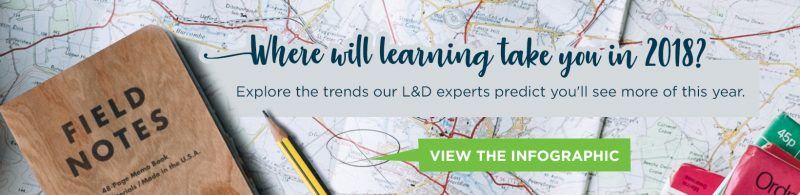 2018 Instructional Design Trends And Learning Trends: The Journey Of Learning - Infographic