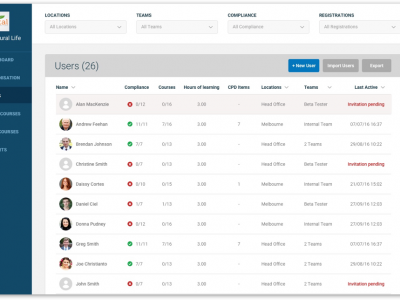 Screenshot of Qintil LMS