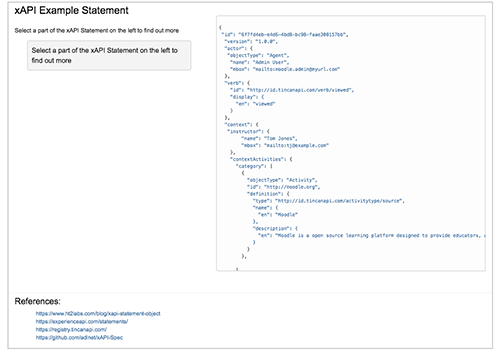 Dissect an xAPI Statement