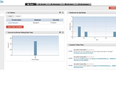 Screenshot of Ascentis