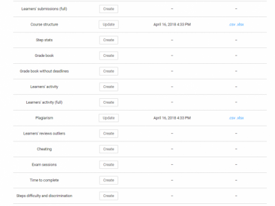 Screenshot of Stepik