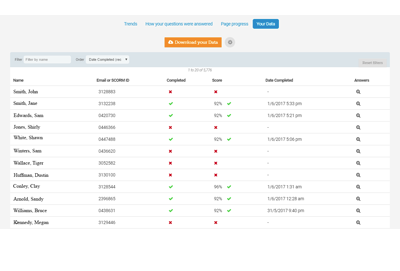 Screenshot of elli Learning Portal