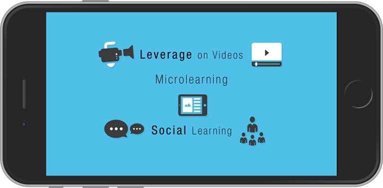 8 Examples Of Video-Based Learning For Corporate Training - ELearning ...