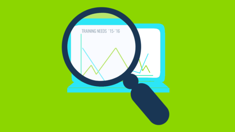 Training Needs Analysis - End One-Size-Fits-All Learning