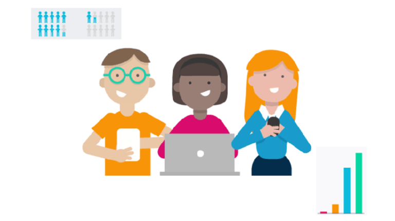 The Profile Of The Modern Learner: The Trends And Data You Need To Know