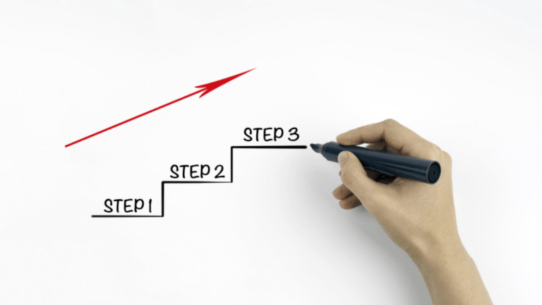 3 Steps To Better, Faster, Easier, Cheaper And Less Risky Learning And Development