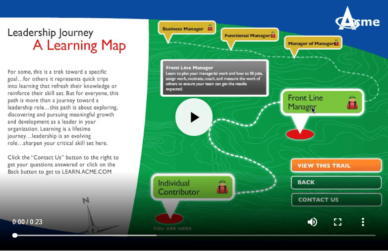 onboarding map sample