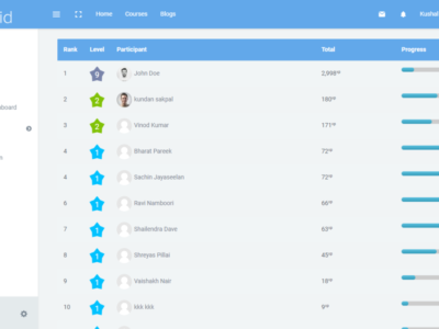 Screenshot of eLucid