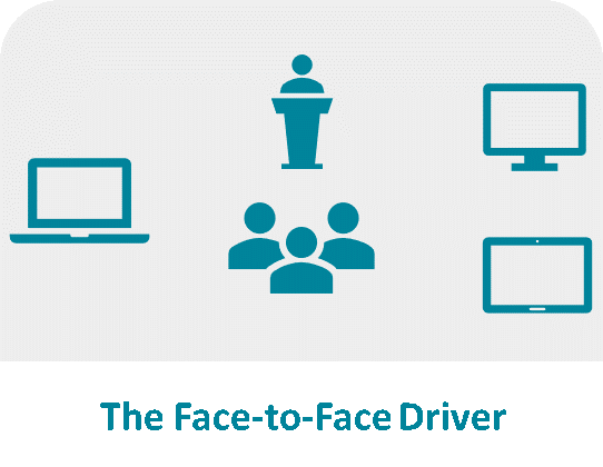 The "Face-To-Face Driver" Model