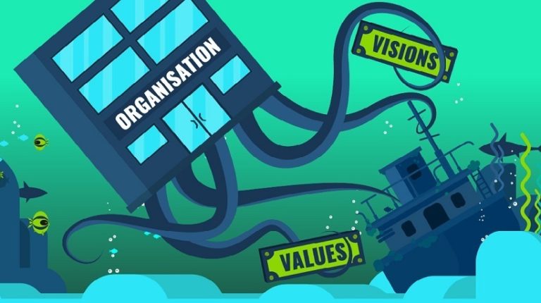 What Is A Learning Culture And Why Do You Need One?