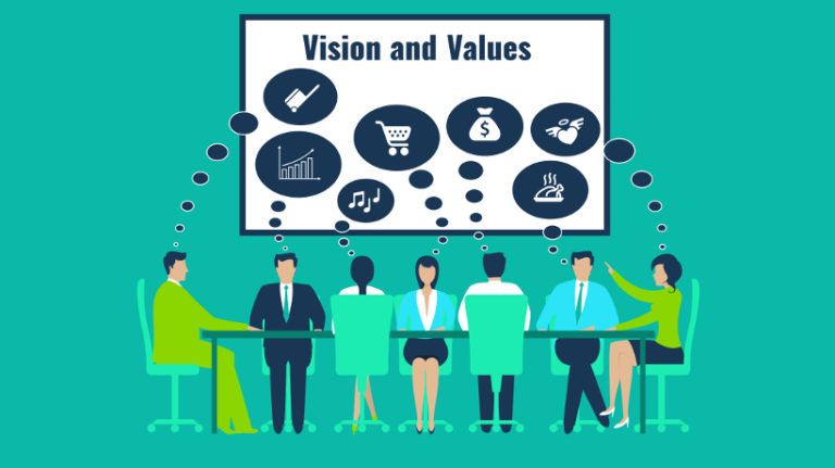 Why Creating A Sense Of Purpose At Work Matters