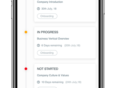 Screenshot of Disprz Learning Experience Platform