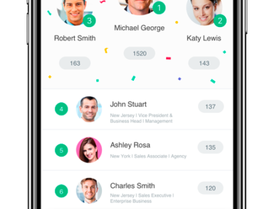 Screenshot of Disprz Learning Experience Platform