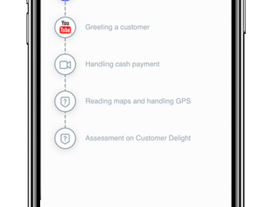 Screenshot of Disprz Learning Experience Platform