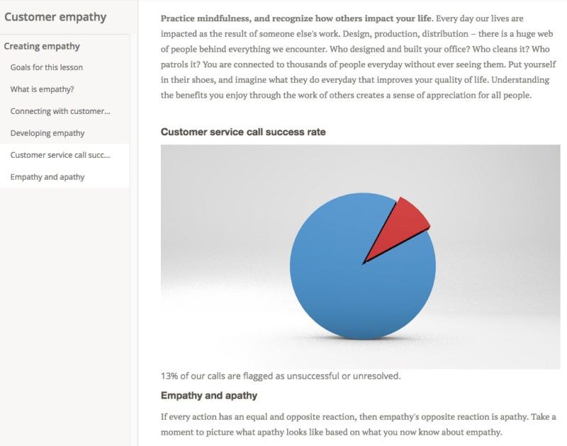 Scale, color, and hierarchy create quality graphics