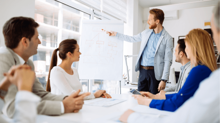 Full-Fledged Training Or Just-In-Time Learning – When To Use What?