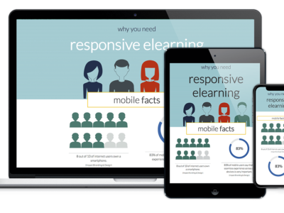 Screenshot of dominKnow | ONE