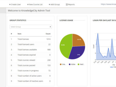 Screenshot of KnowledgeCity LMS