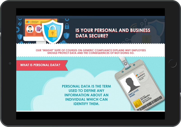 Pre-formal Training Microlearning in Compliance Training Using Infographics 