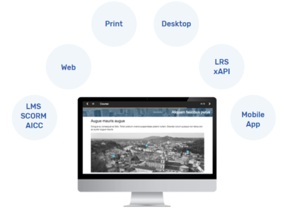 Screenshot of dominKnow | ONE