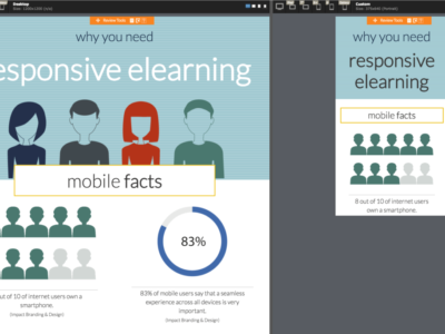 Screenshot of dominKnow | ONE