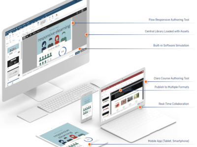 Screenshot of dominKnow | ONE