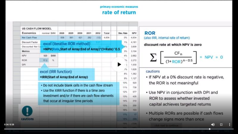 Combining engineering and financial software