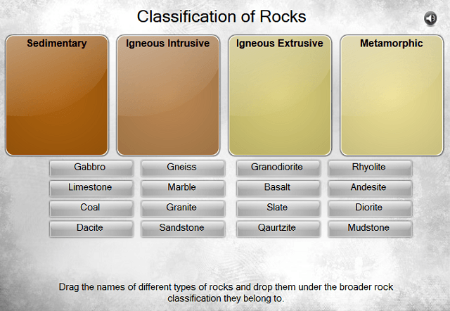 Clasificación