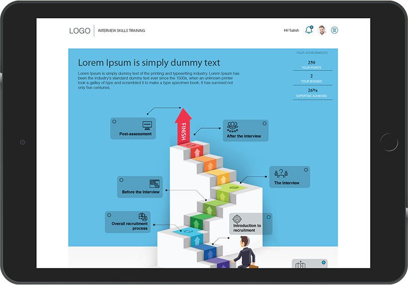 The iD Tech Pathway™  Gamified Learning System, Built Around You