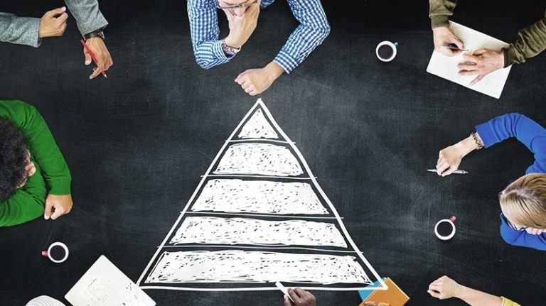 7 Digital Learning Assets That Fit In The Learning Pyramid