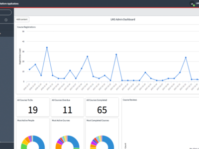 Screenshot of PlatCore LMS