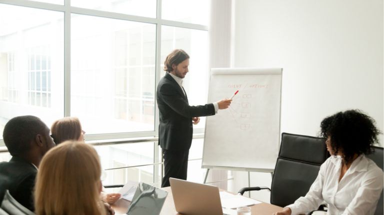 Sales Training Supply And Demand 6 Corporate Training Tools That Sales Staff Expect To See In The Corporate LMS