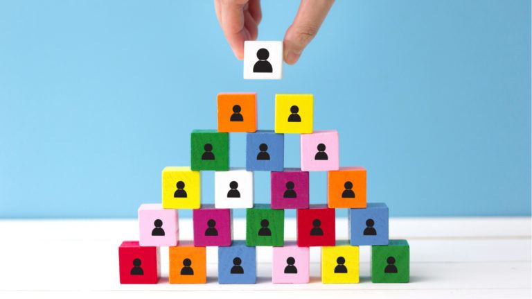 The Importance Of Learner Analysis And How To Measure It—The L&D Perspective