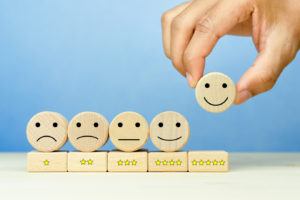 4 Questions To Ask When Evaluating Training