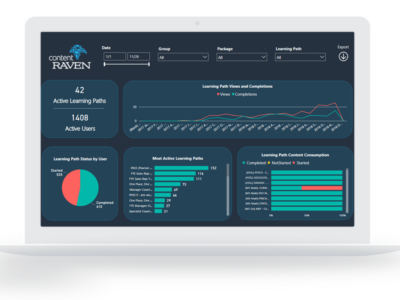 Screenshot of Revinova