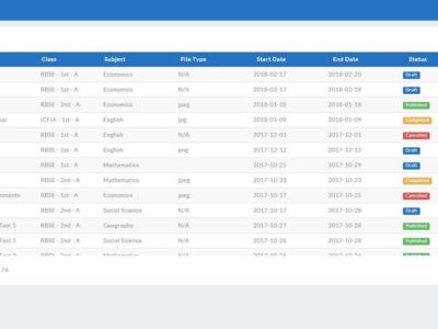 Screenshot of Pateast School Management Software