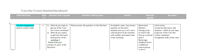 storyboard ILT